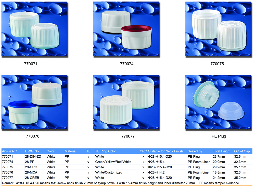 Caps for syrup bottles series.jpg